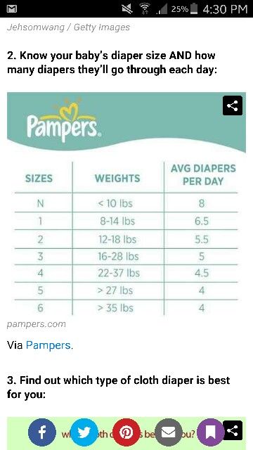 pampers premium care 4 mall