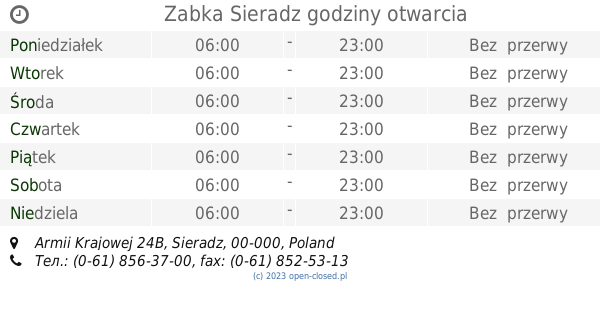 Środki odstraszające owady