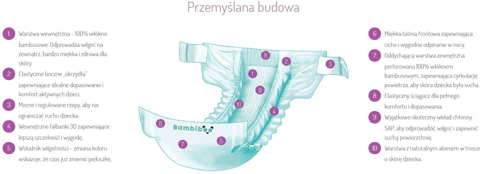 Japońskie pieluszki Moony Natural S 4-8kg