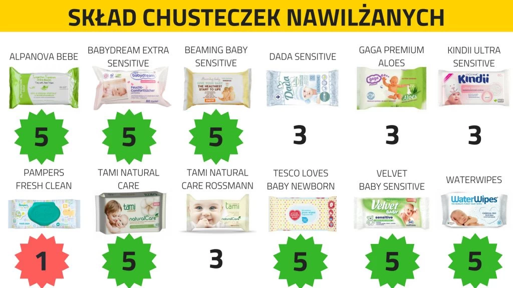 chusteczki pampers sensitive 6