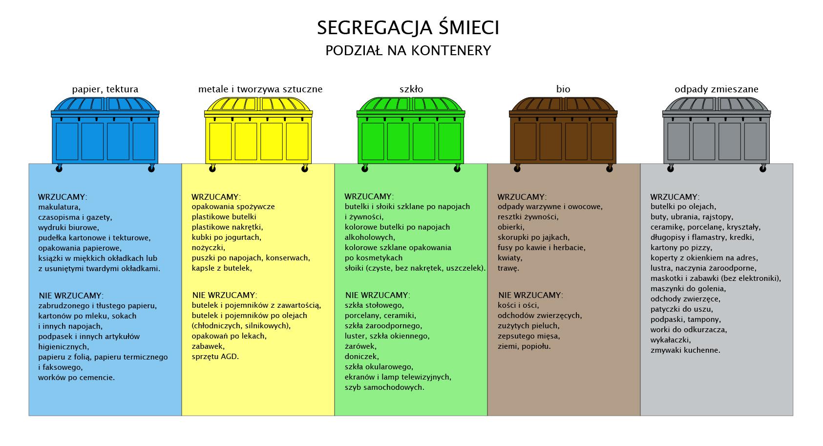 huggi poznań