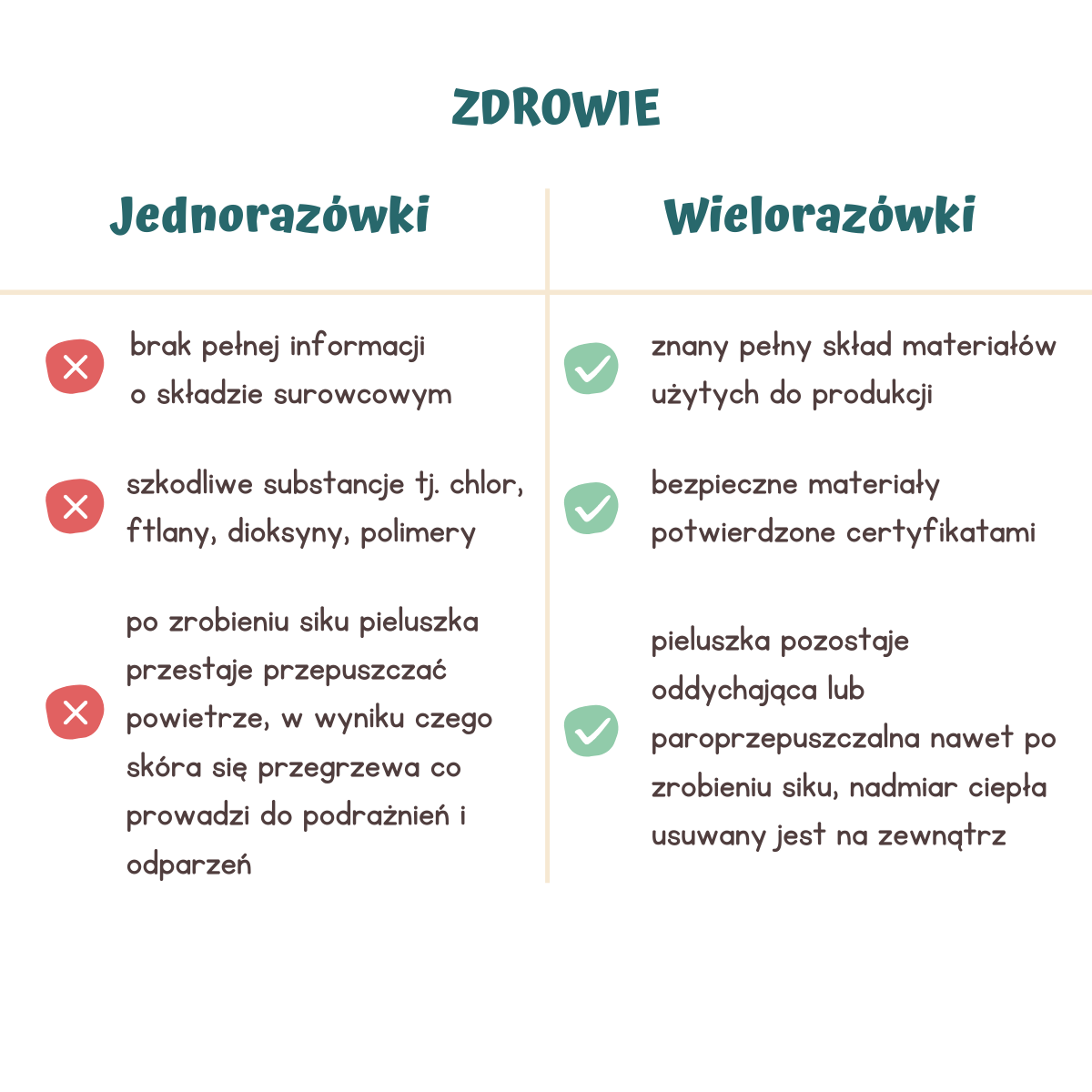 pieluchomajtki dla dorosłych rozmiar l