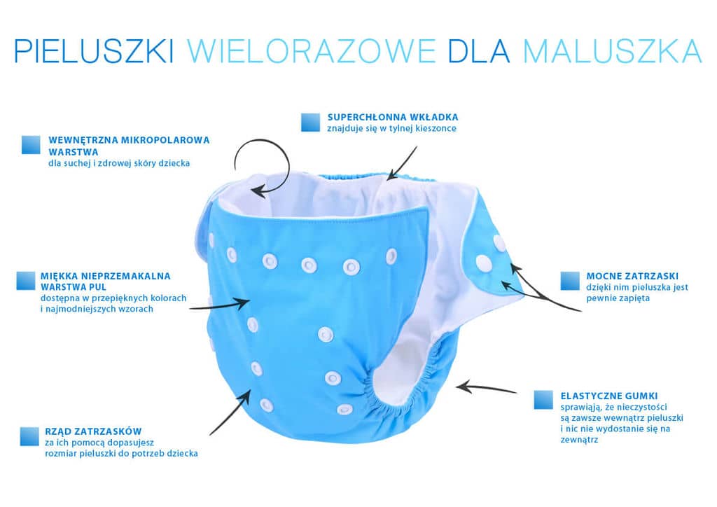 pampers active baby-dry pieluszki jednorazowe