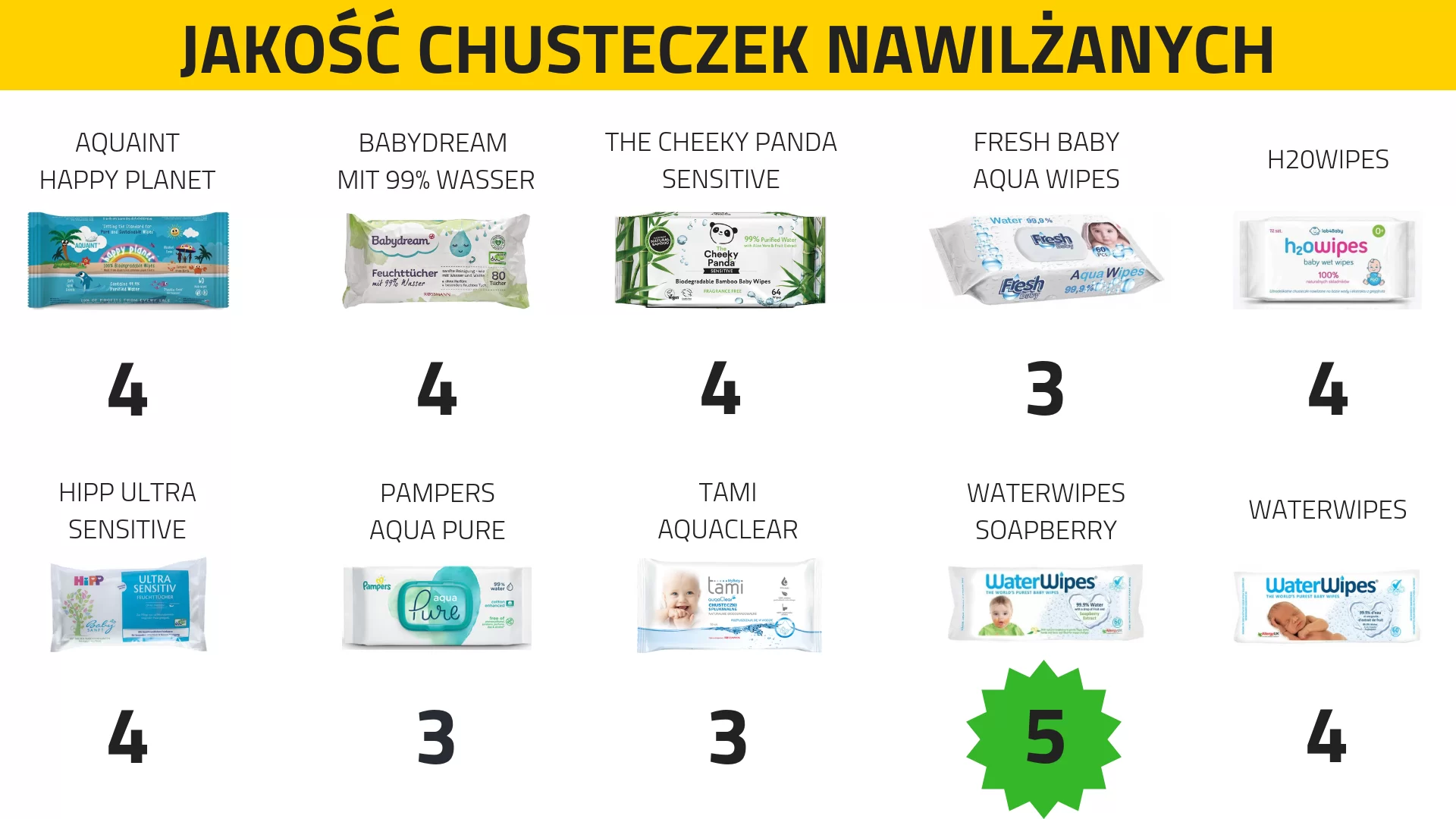 pampers 3 monthly pack