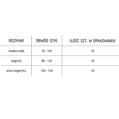 majtki treningowe huggies opinie na noc