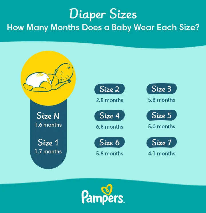 pieluchy pampers premium care 1 olx