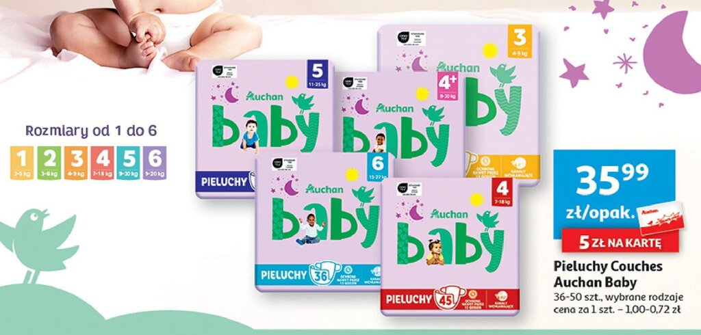 promocja na pampers premium care 4