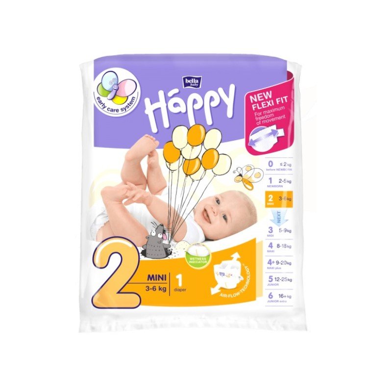 pieluchomajtki pampers premium care 3 jak używać