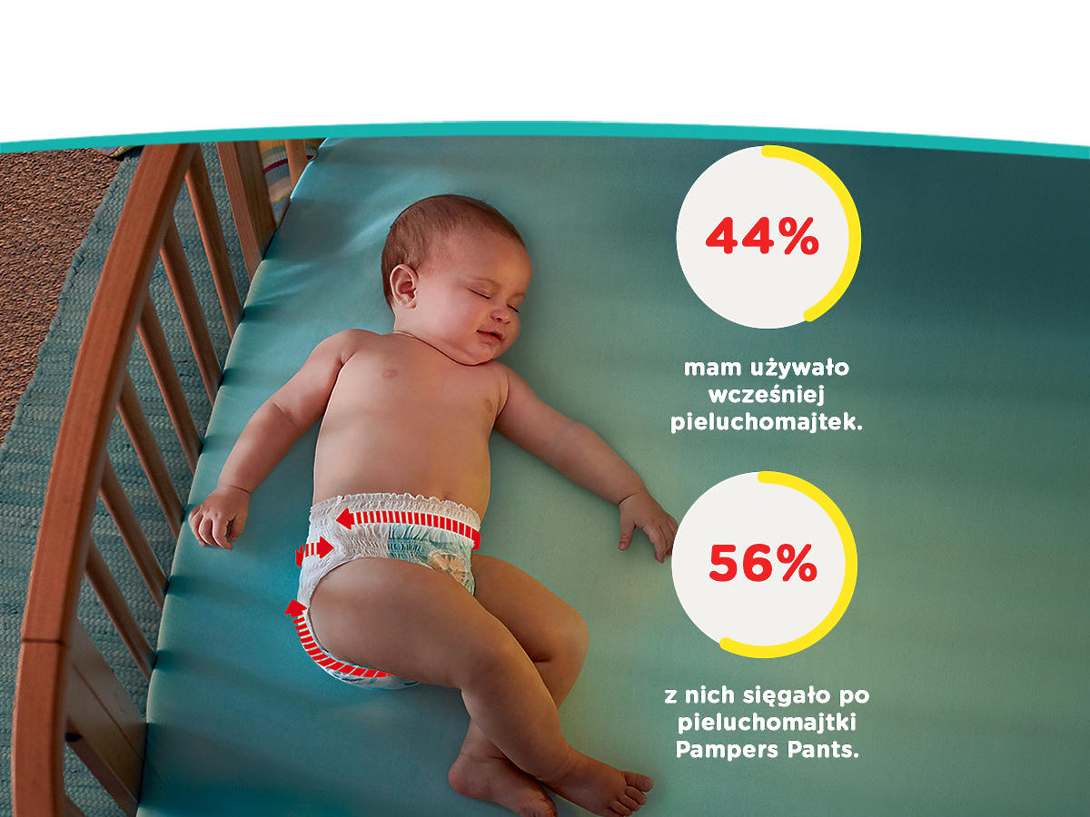 pampers active baby recenzje