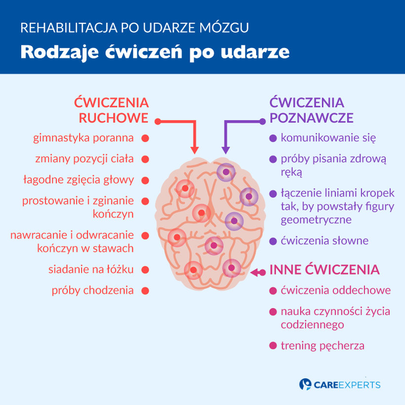 pieluchy dla dorosłych ktore wybrac