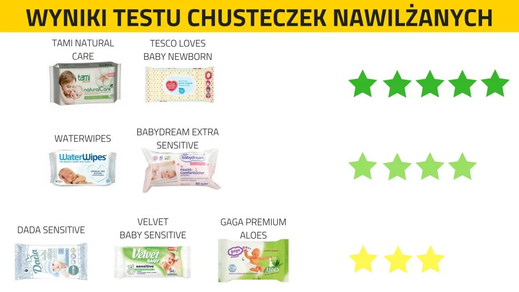 kod rabatowt pampers