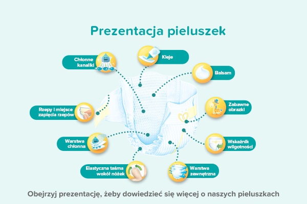 pieluchomajtki dla dzieci rozmiary