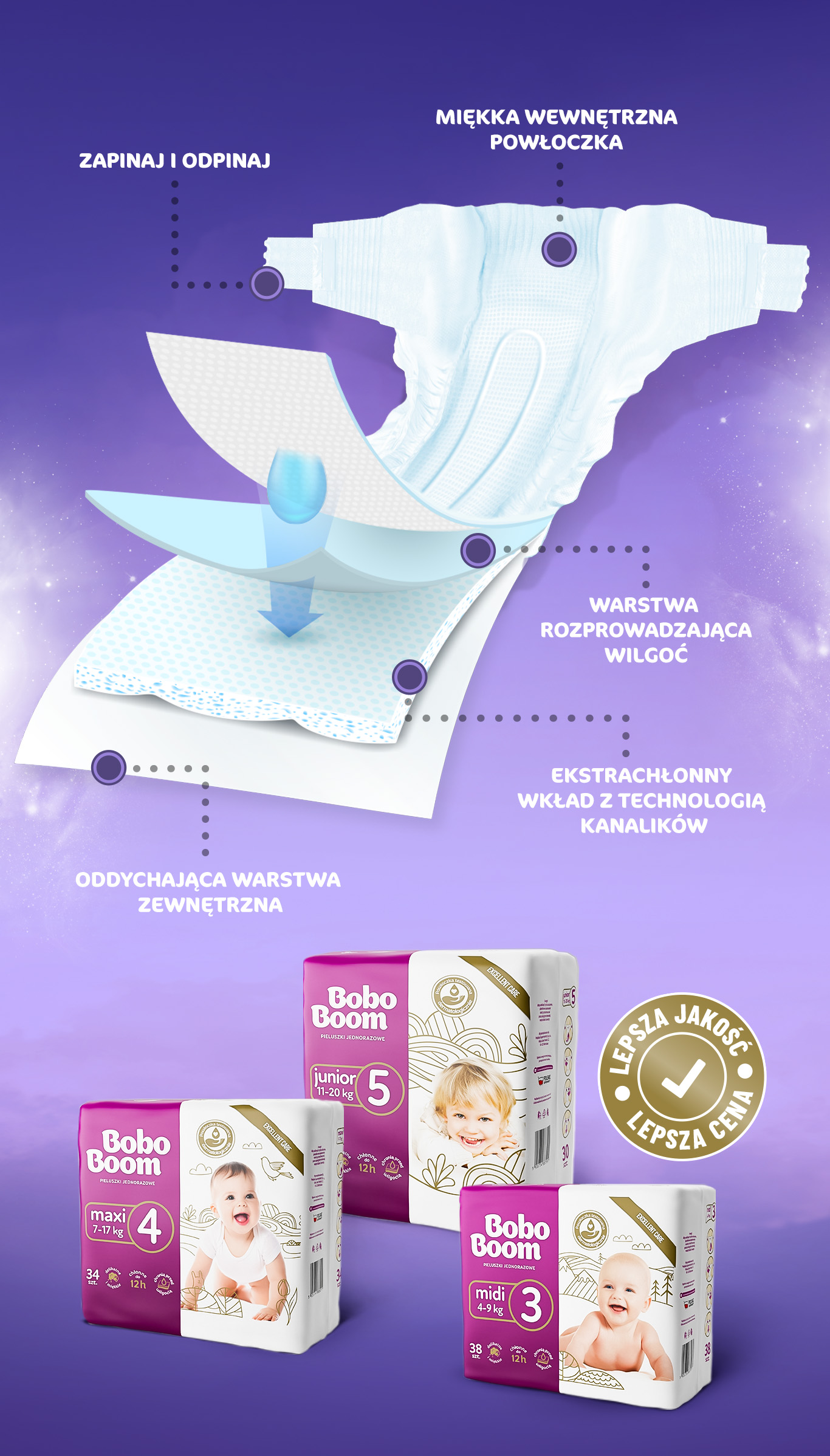 pampers premium windeln