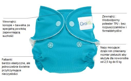 najtańsze pampers pants