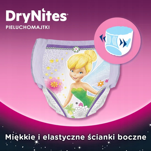 rossmann pieluchomajtki dla dorosłych na begunkę