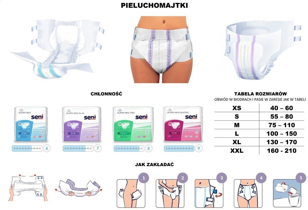 chusteczki waterwipes rossmann