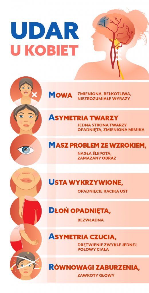 pieluchy wielorazowe infografika