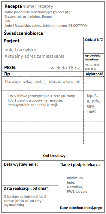 chusteczki nawilżane dada biedronka