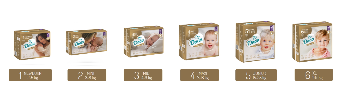 pampers newborn 3-6 kg