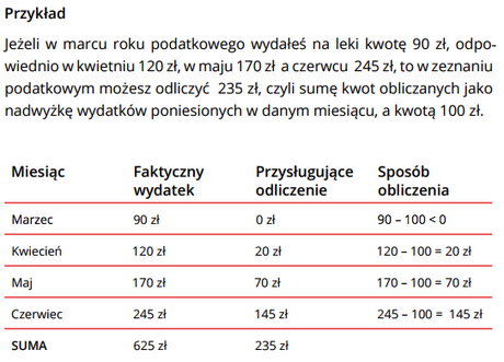 trzylatek robi kupy w pieluchy