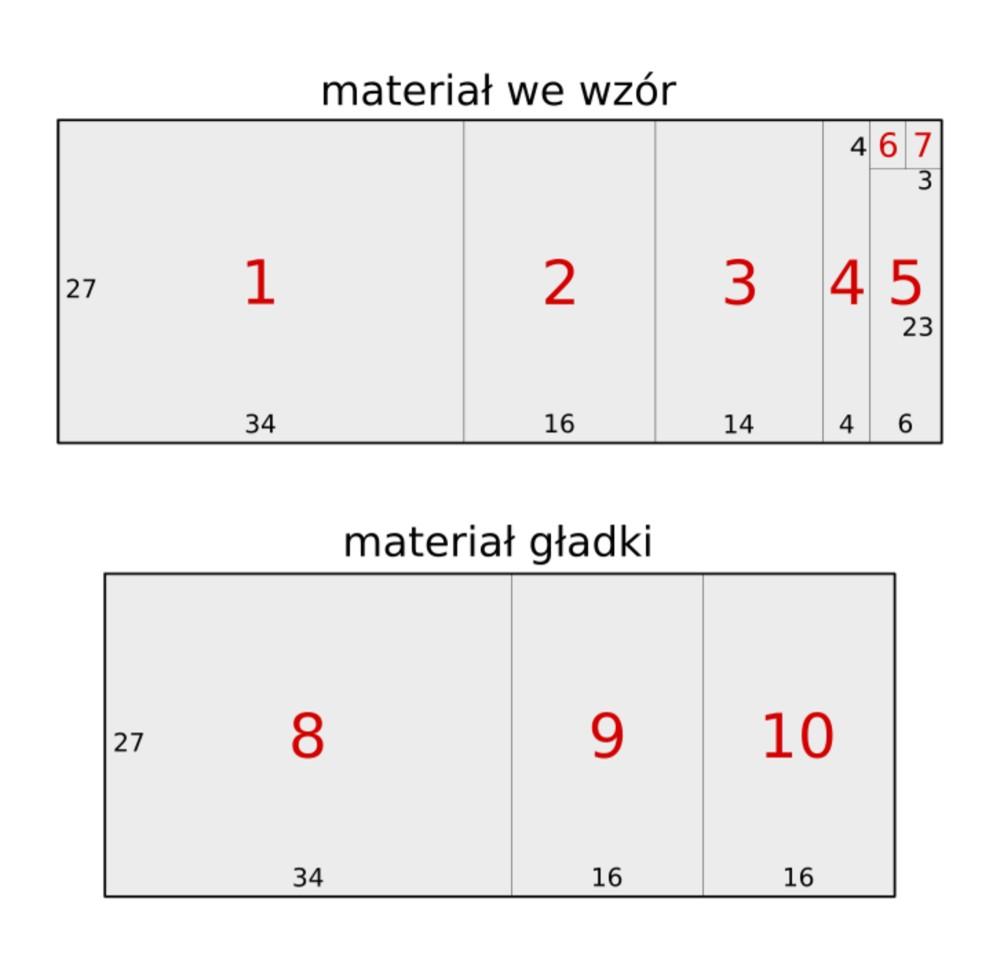 czarne chusteczki nawilżane