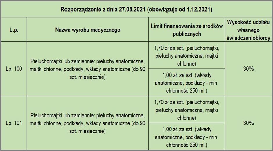 chusteczki nawilżane do podłóg