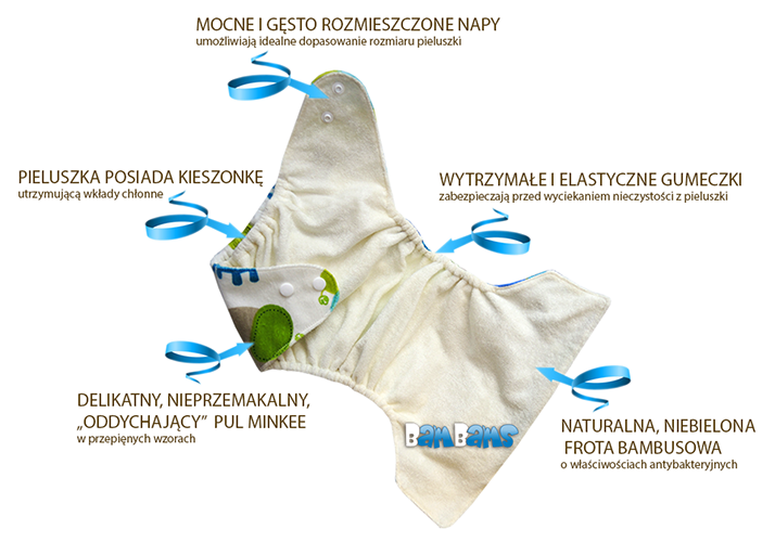 ściąg pampers się kościół