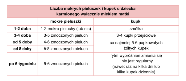 pieluchy do pływania small