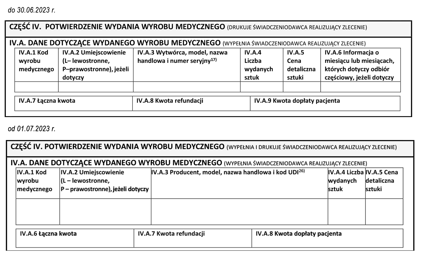 Hevea Okrągły smoczek z naturalnego kauczuku 0-3 m.