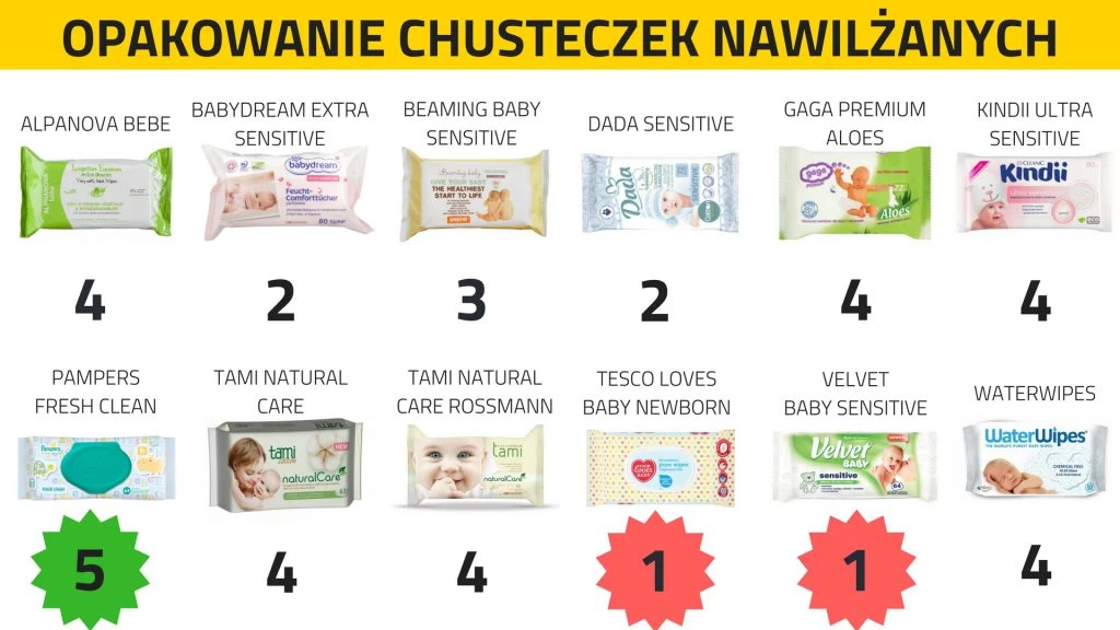 pampers mali odkrywcy