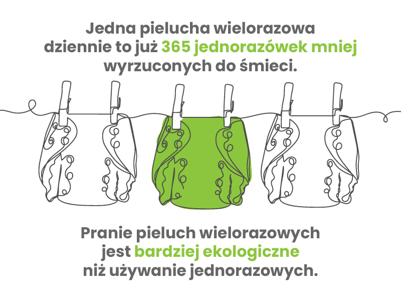 pieluchomajtki dla dorosłych seni medium