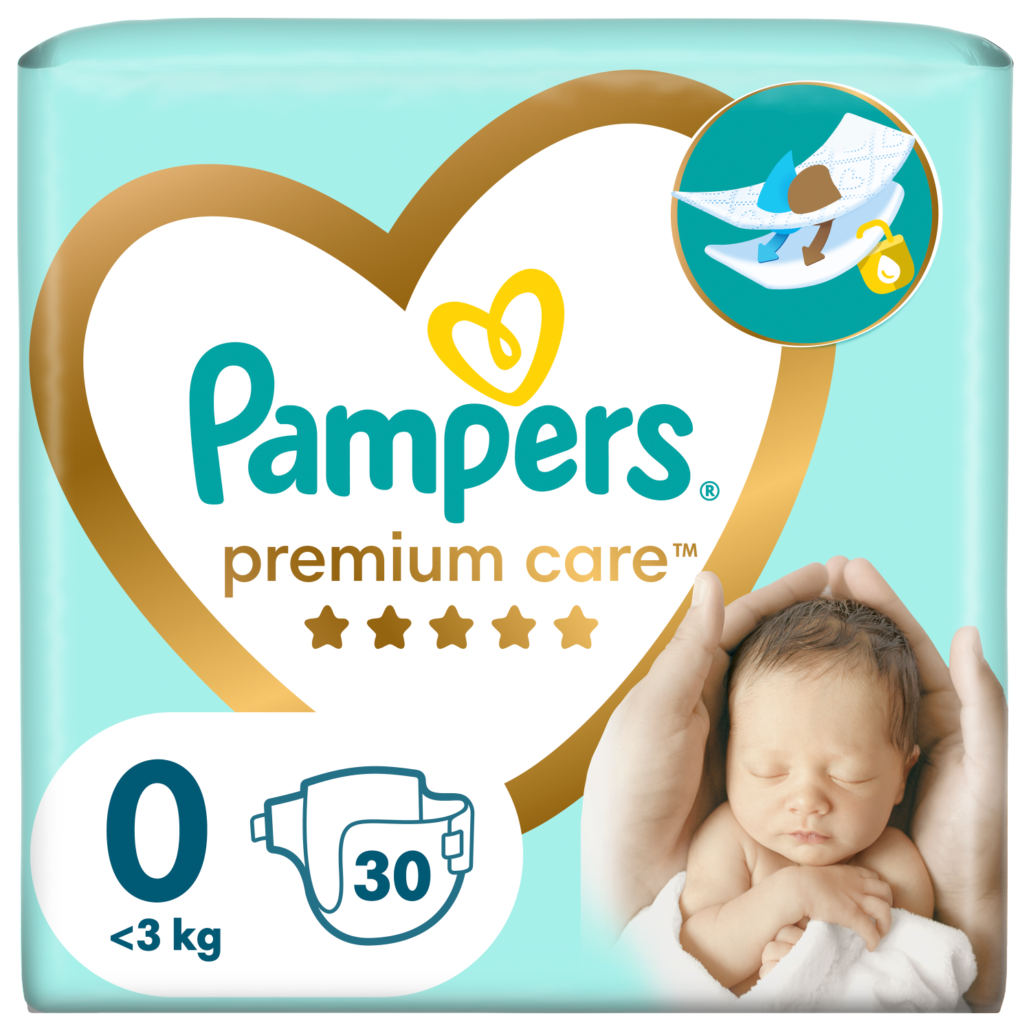 pampers rozmiary