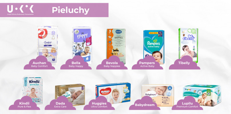 huggies jedzenie