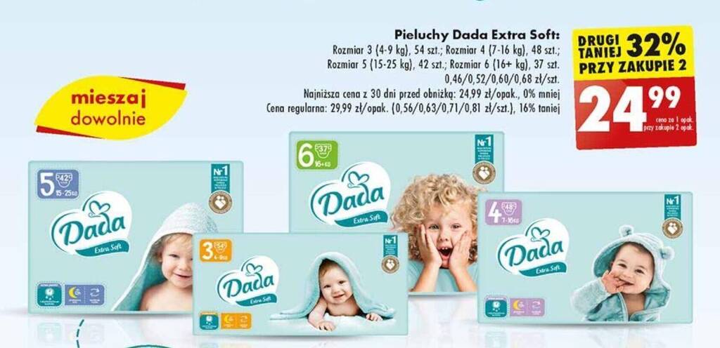 rozmiary pieluchy pampers active baby opinie