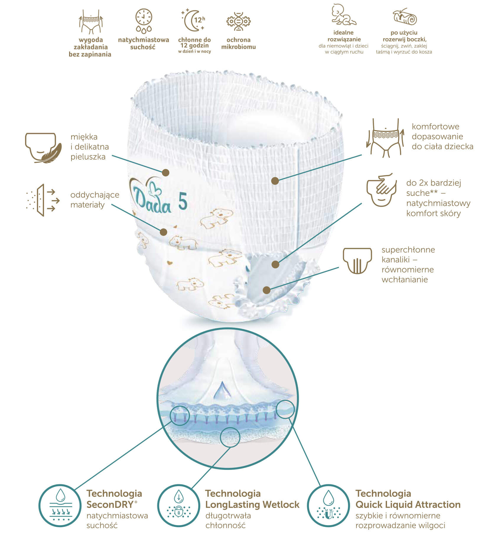 brother mfc-j4420dw pełen pampers