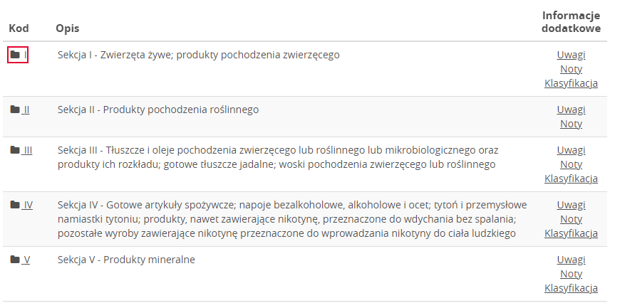 jak realizowac wnioski na pieluchomajtki od lipca 2019