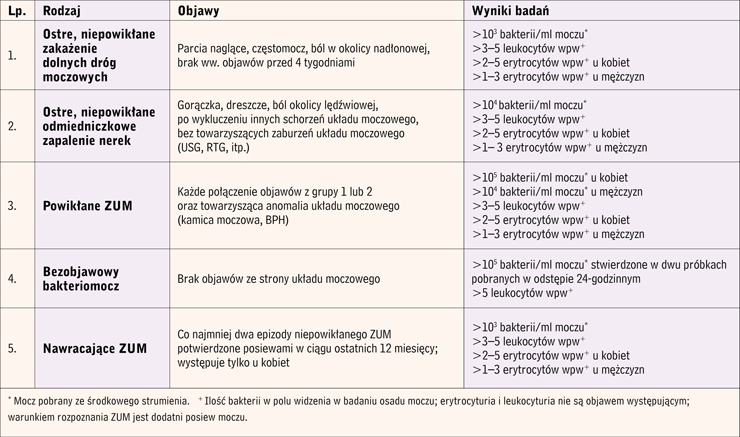 Akuku A0480 Materialna książeczka sensoryczna