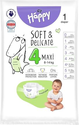 36 tydzień ciąży waga dziecka pampers