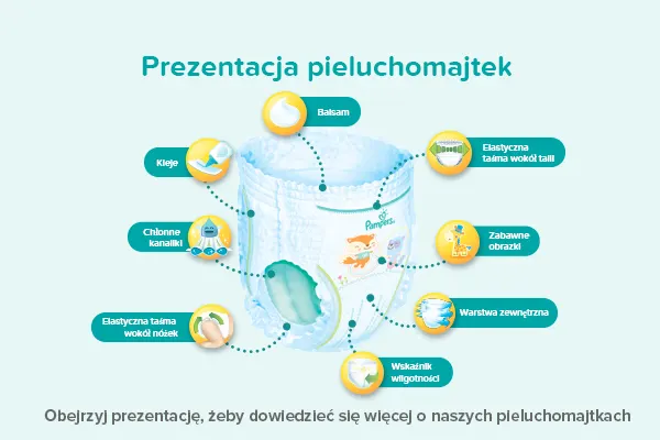 pieluchy dla dorosłych rossmann