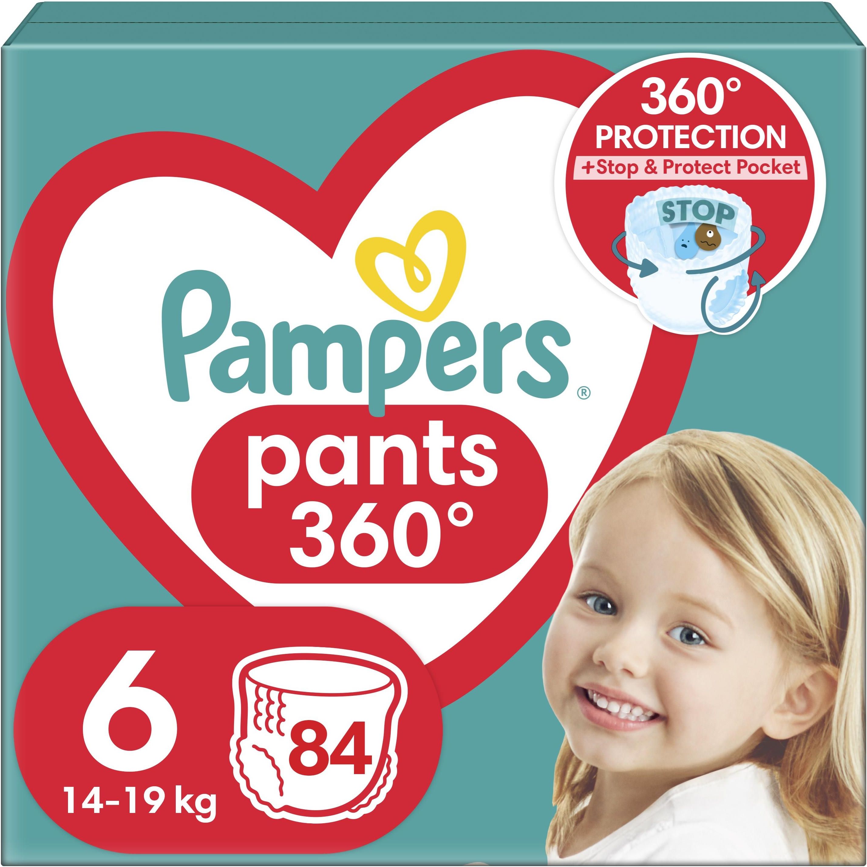 pampers wskaźnik happy