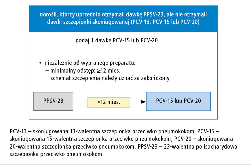 pieluchy na basen babydream opinie